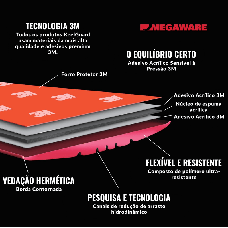 PROTETOR DE QUILHA PARA BASS BOAT (BARCOS DE FIBRA) - BrasBest