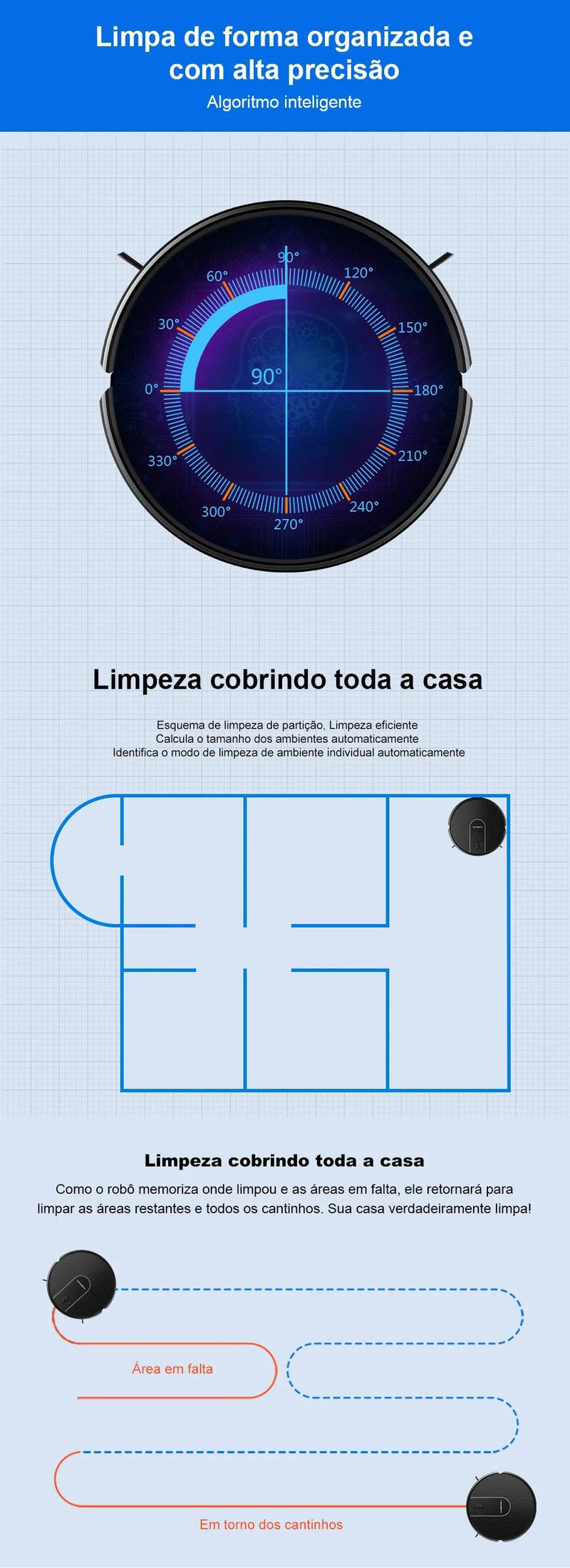 Robô Aspirador Liectroux L200 Aspira e Passa Pano Simultaneamente Preto - 100V - BrasBest
