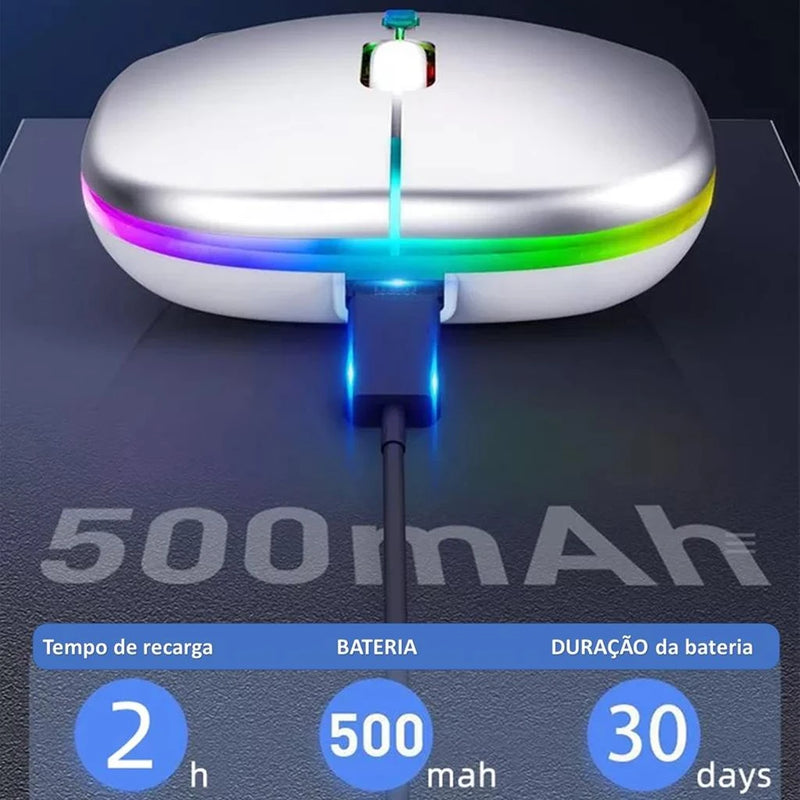 Mouse Wireless Sem Fio Recarregável LED RGB 2.4 Ghz