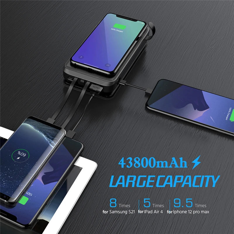 Carregado Solar, Banco De Energia Solar, Carregador Sem Fio, 20W, 43800mAh, PoweBank para iPhone Samsung, Xiaomi