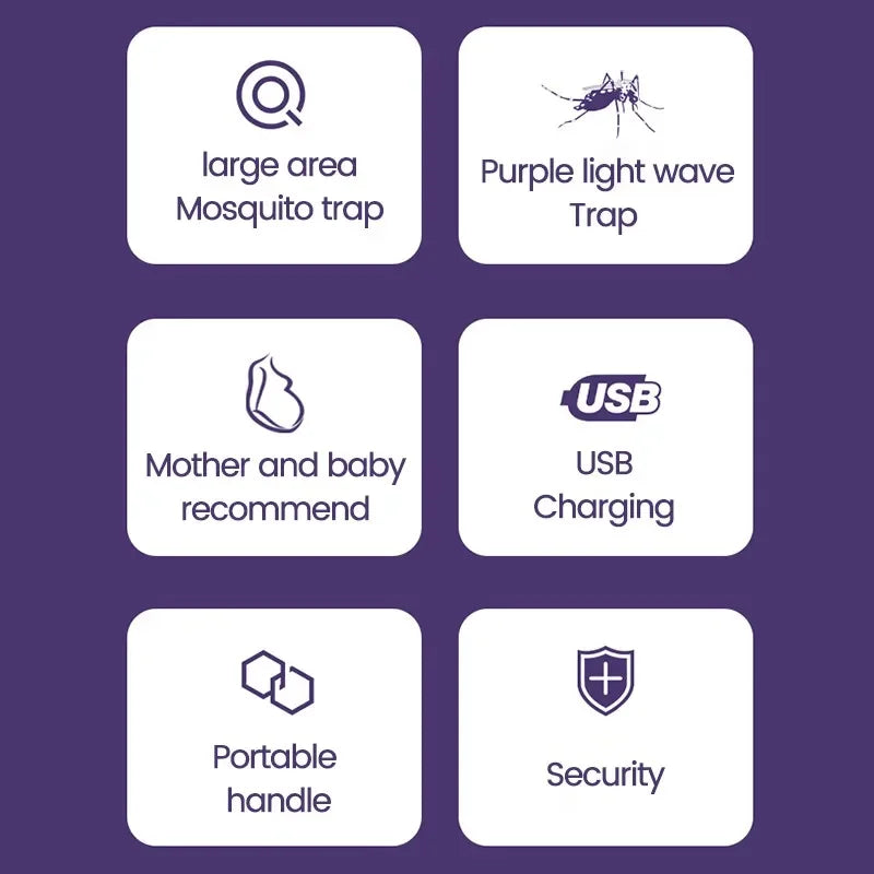Lâmpada UV Mata-Mosquito, USB Charge, Lâmpada De Controle De Pragas, Sem Bateria - BrasBest