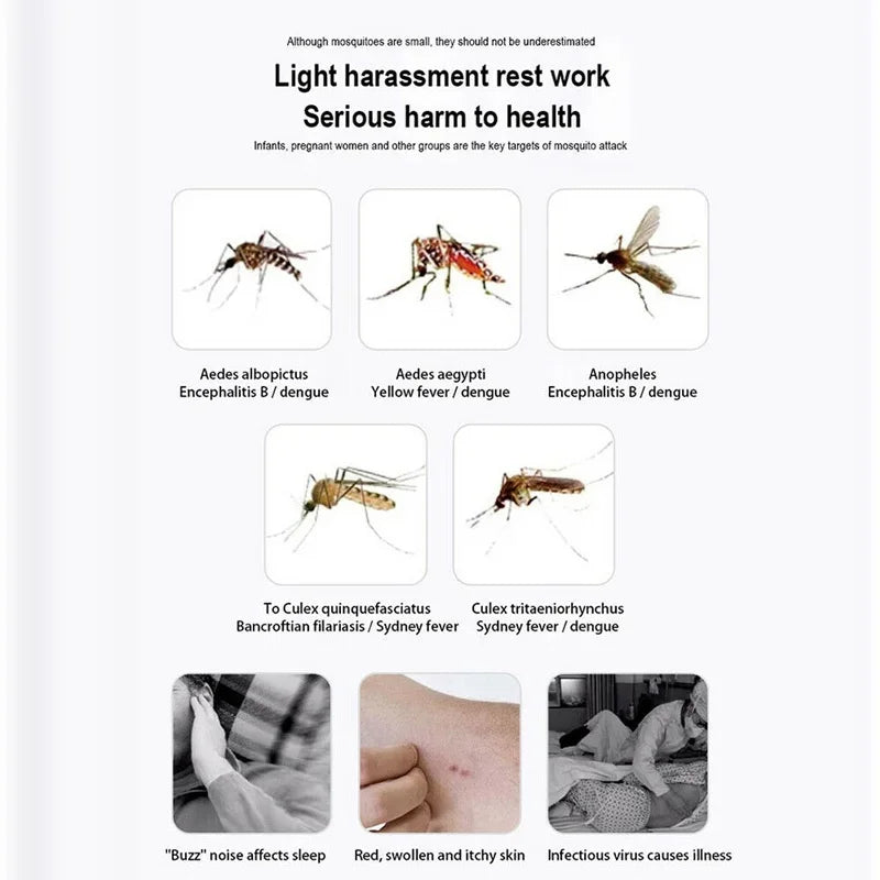Lâmpada UV Mata-Mosquito, USB Charge, Lâmpada De Controle De Pragas, Sem Bateria - BrasBest