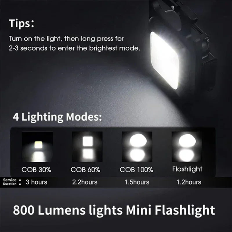 Lanterna portátil USB Luz forte, recarregável LED Chaveiro, Pocket Clip, lanterna, trabalho ao ar livre, caminhadas, pesca, Camping - BrasBest