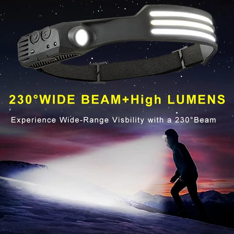 Lanterna de Cabeça LED, Sensor Farol, Lâmpada Principal, Bateria Embutida
