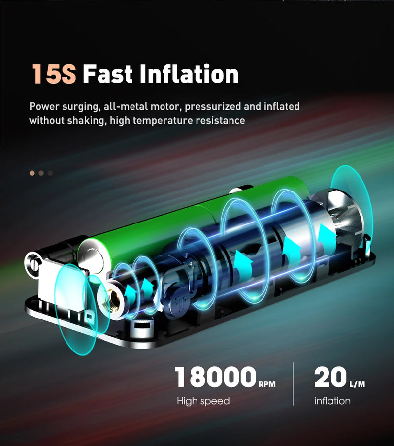 Bomba de ar para pneu de carro, moto, Bicicleta, Inflator de pneu portátil, Mini Compressor Digital. - BrasBest