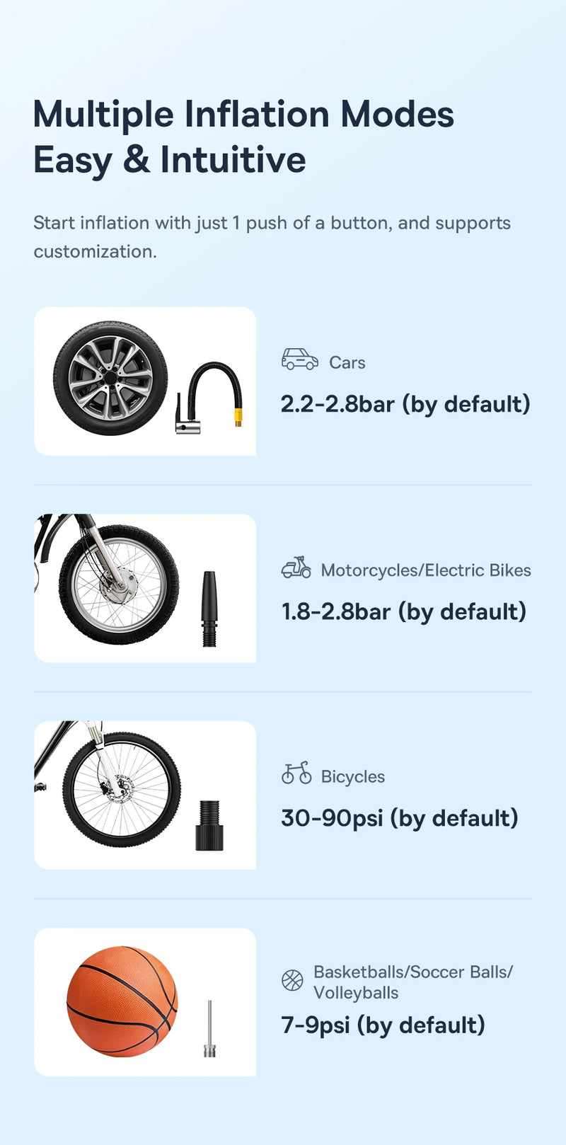 Mini Compressor a Ar Baseus, bomba de ar sem fio para carro, compressor de ar portátil para carros, compressor de ar portátil para carros, motocicletas, bicicleta, insuflador de pneus com display digital LCD. - BrasBest
