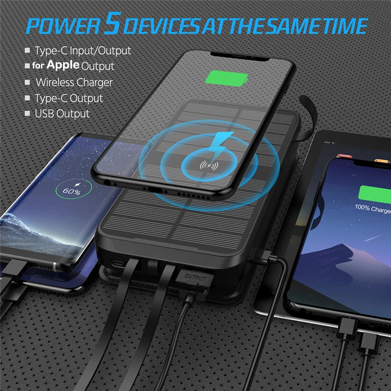 Carregado Solar, Banco De Energia Solar, Carregador Sem Fio, 20W, 43800mAh, PoweBank para iPhone Samsung, Xiaomi