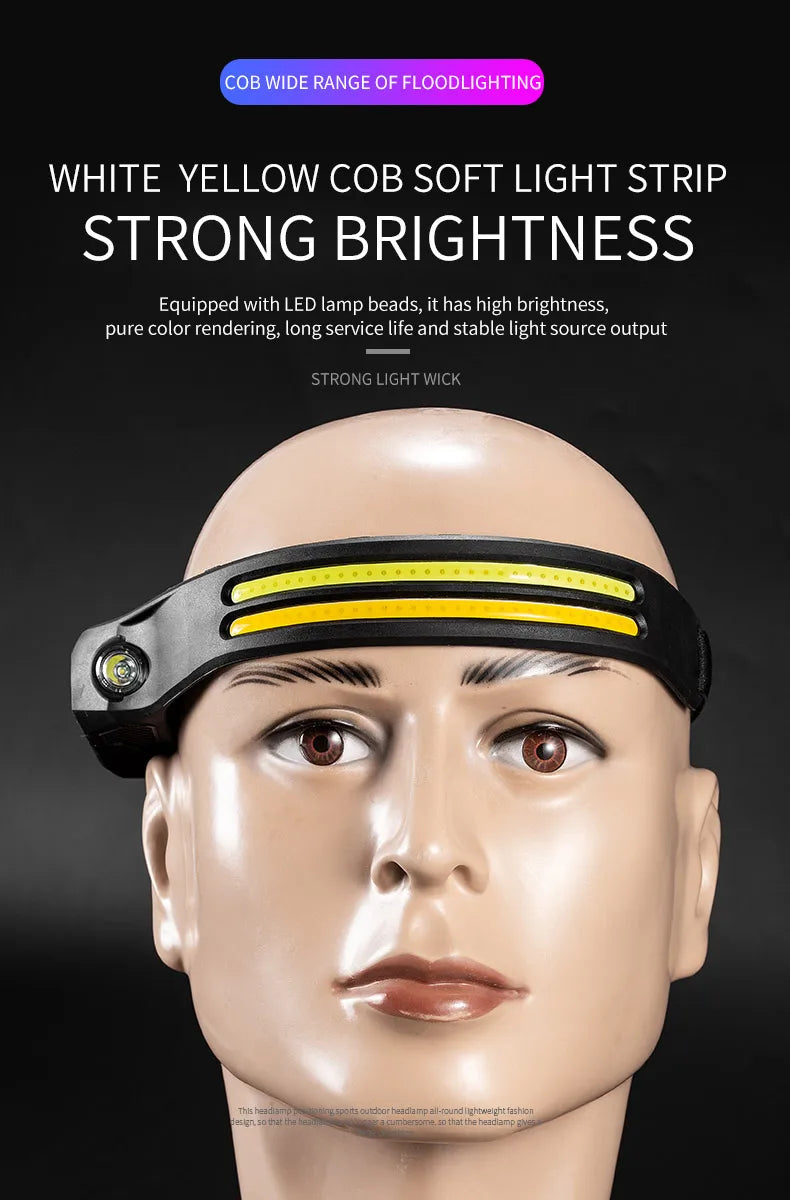 Lanterna de Cabeça LED, Sensor Farol, Lâmpada Principal, Bateria Embutida