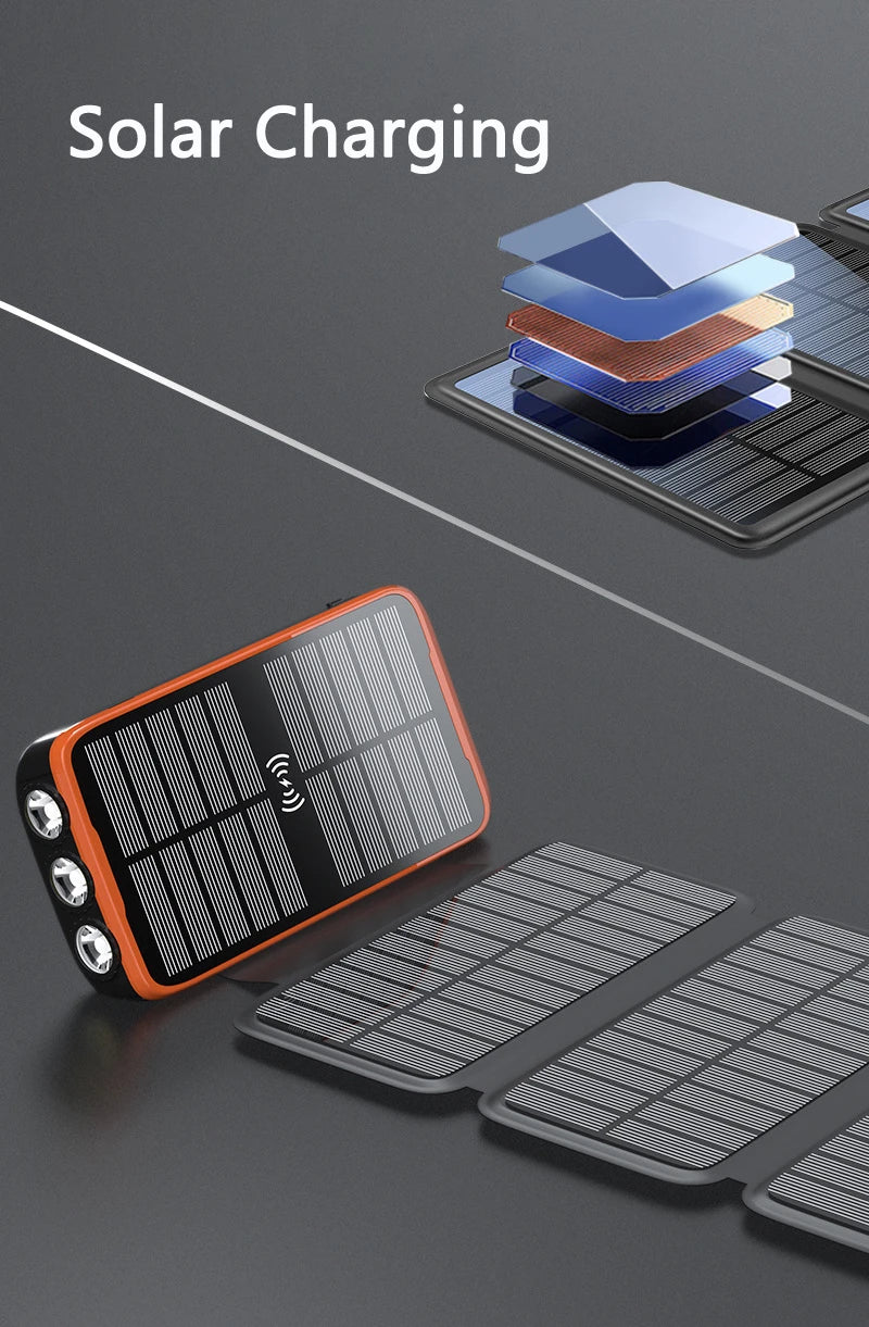 Carregado Solar, Banco De Energia Solar, Carregador Sem Fio, 20W, 43800mAh, PoweBank para iPhone Samsung, Xiaomi