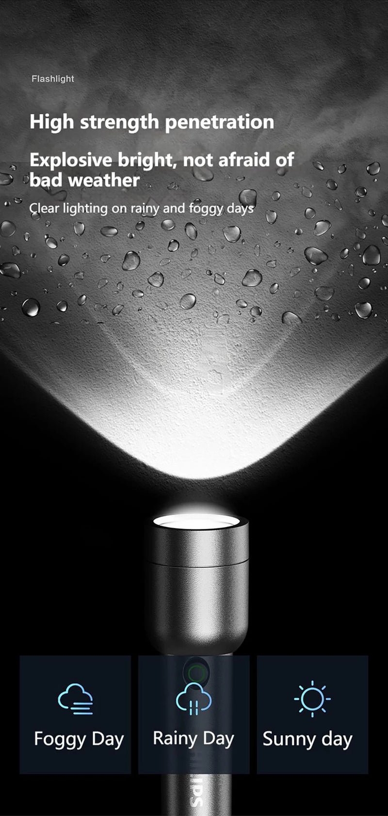 Lanterna LED Philips Com USB Bateria Recarregável 4 Modos de Iluminação - BrasBest