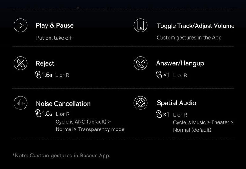 Fones de Ouvido Baseus-Bowie MA10 Pro, Sem Fio Bluetooth 5.3 Com Cancelamento de Ruido - BrasBest