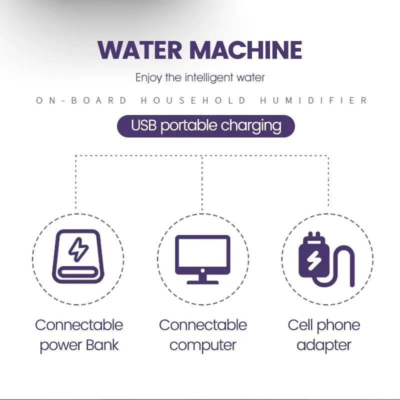 Lâmpada UV Mata-Mosquito, USB Charge, Lâmpada De Controle De Pragas, Sem Bateria - BrasBest
