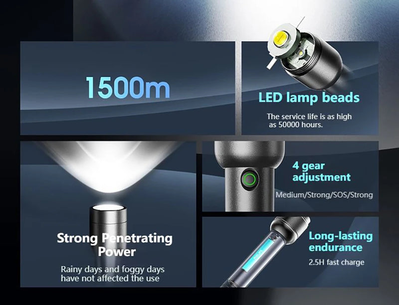 Lanterna LED Philips Com USB Bateria Recarregável 4 Modos de Iluminação - BrasBest