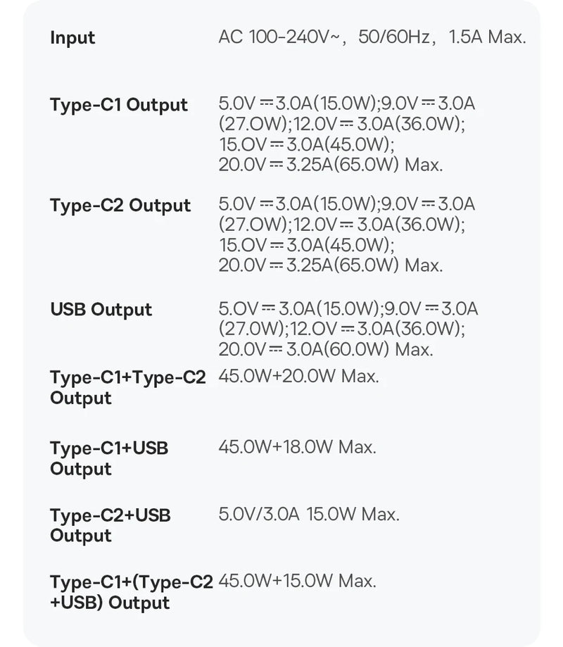 Carregador Portátil Baseus 65W, Carregamento Rápido, 4.0, 3.0, Tipo C, Celular, Notebook - BrasBest