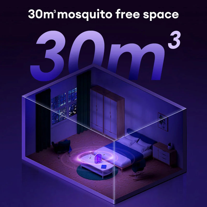 Raquete Elétrica mata Mosquito Elétrico Dobrável, Fly Swatter Trap, Recarregável USB, Assassino de insetos com luz UV, Bug Zapper, 3000V - BrasBest
