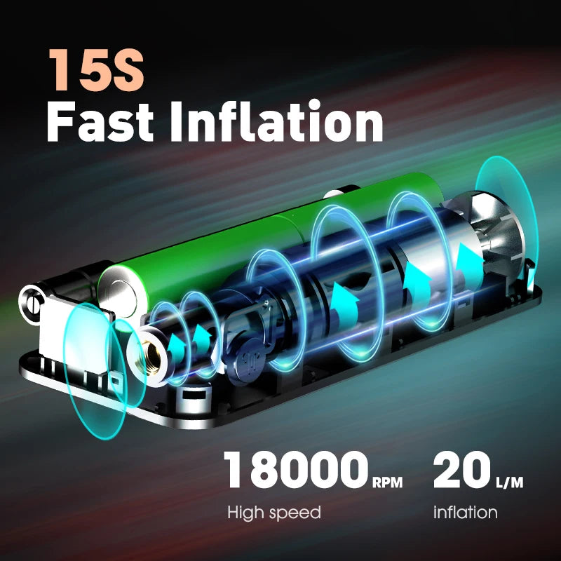 Bomba de ar para pneu de carro, moto, Bicicleta, Inflator de pneu portátil, Mini Compressor Digital. - BrasBest