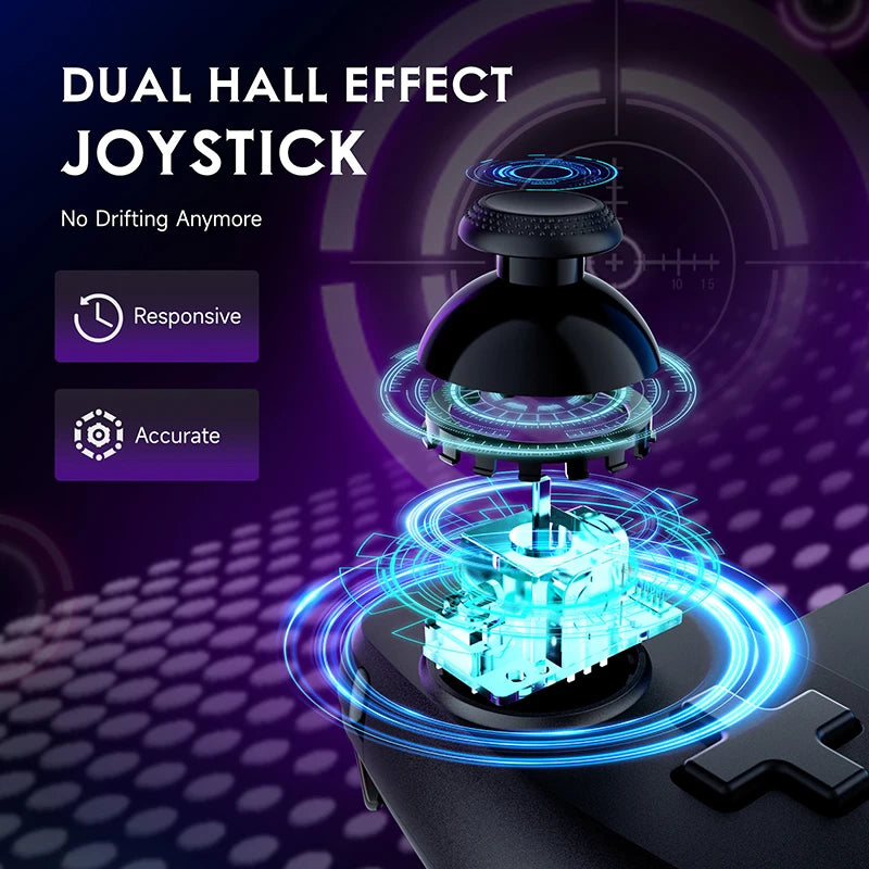 Controle para Celular, Backbone, Gamepad Móvel, Joystick, para iPhone 15 ou Android, Xbox Game, Stem Móvel, Joystick M10, EasySMX , Conector tipo C - BrasBest