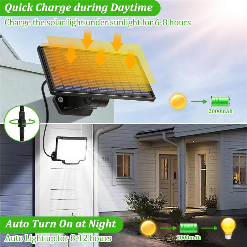 Luz solar impermeável ao ar livre com sensor de movimento, LED, holofote, controle remoto, 3 modos, pátio, garagem, quintal - BrasBest
