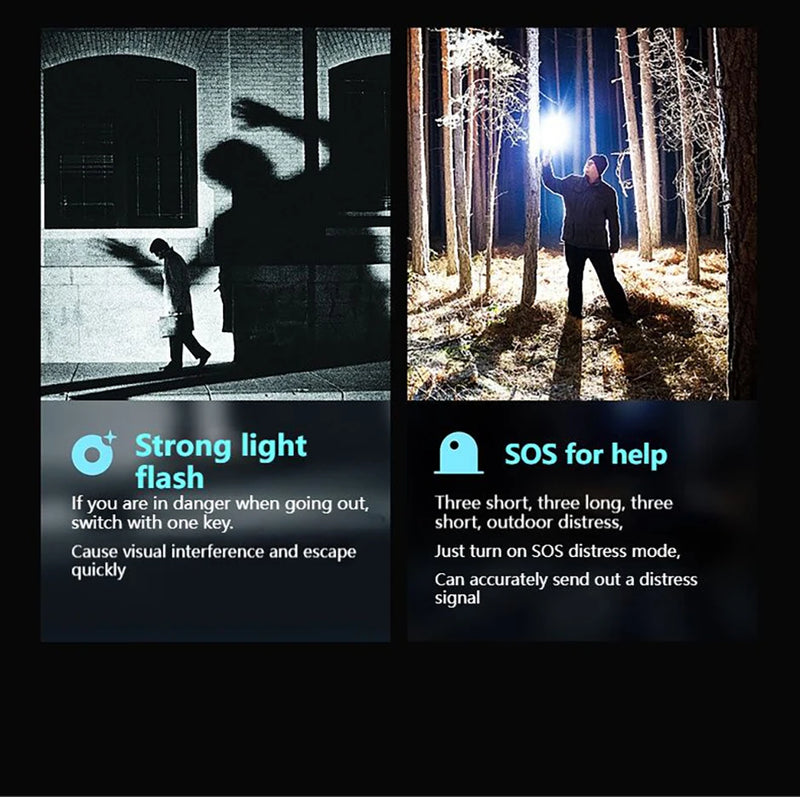 Lanterna LED Philips Com USB Bateria Recarregável 4 Modos de Iluminação - BrasBest