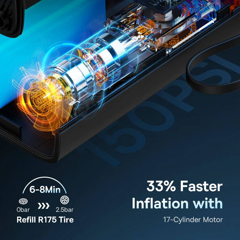 Mini Compressor a Ar Baseus, bomba de ar sem fio para carro, compressor de ar portátil para carros, compressor de ar portátil para carros, motocicletas, bicicleta, insuflador de pneus com display digital LCD. - BrasBest
