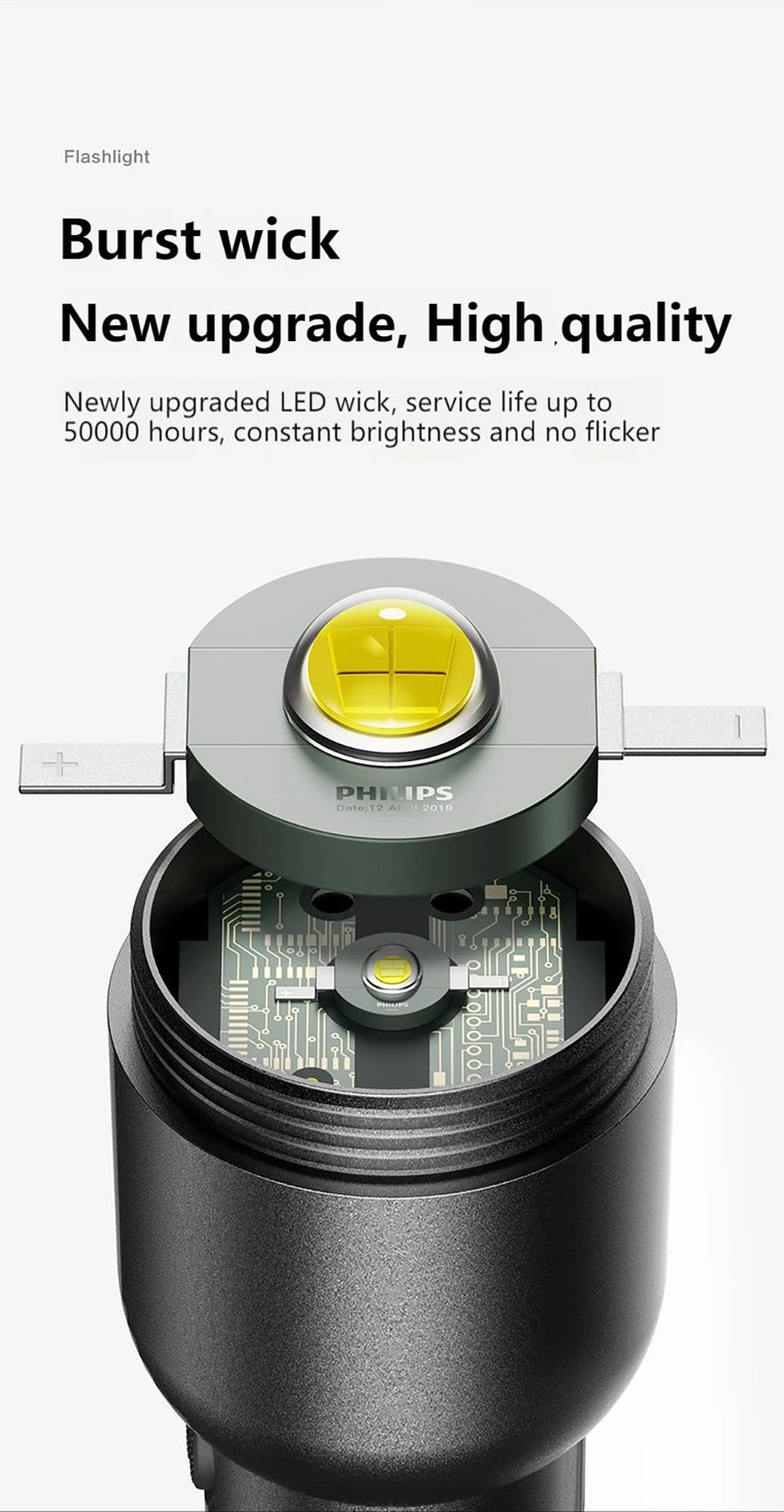 Lanterna LED Philips Com USB Bateria Recarregável 4 Modos de Iluminação - BrasBest