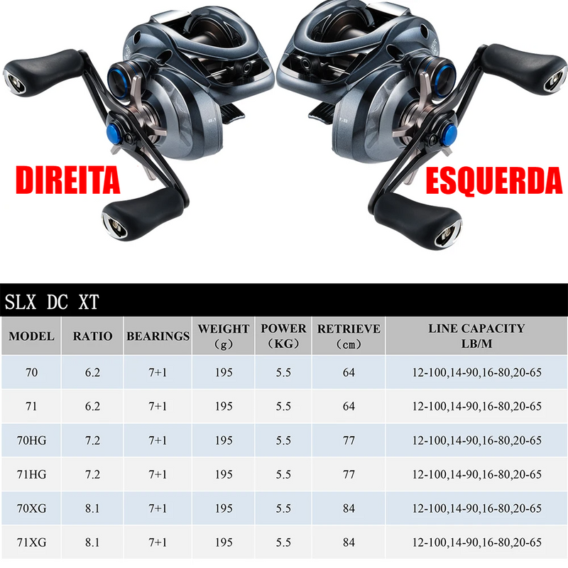 Carretilha Shimano SLX DC XT
